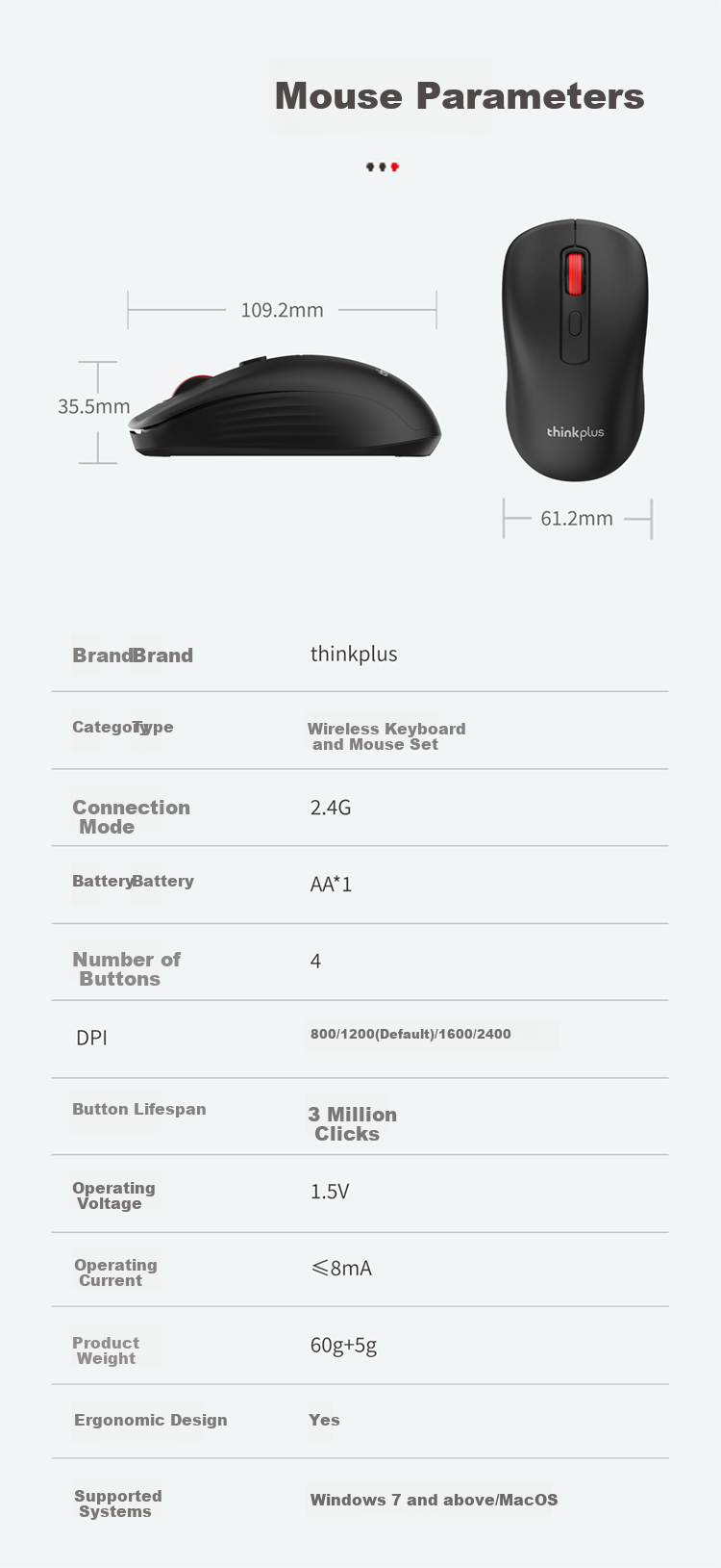 ThinkPlus Wireless Keyboard And Mouse Combo, Full-Size Keyboard, Classic Think Red Dot, Business Office, KM125 Pro 14
