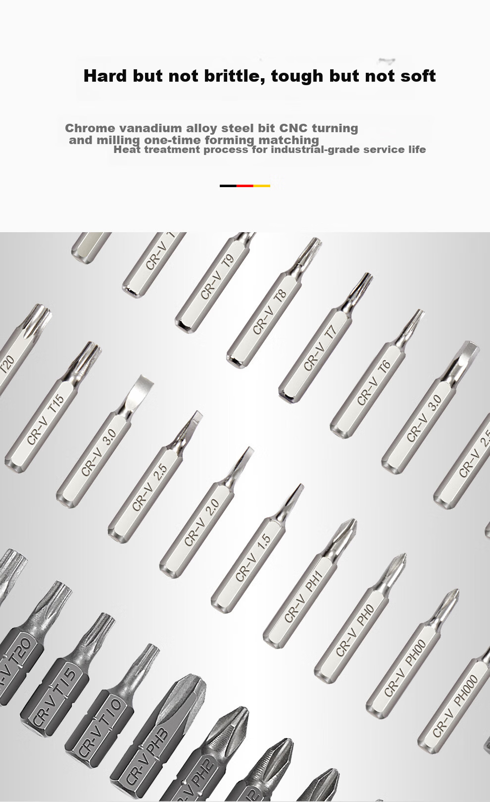 MASTERPROOF 55-Piece Ratchet Screwdriver Set Large and Small Screwdriver Bits Socket Home Use Screwdriver Kit 6