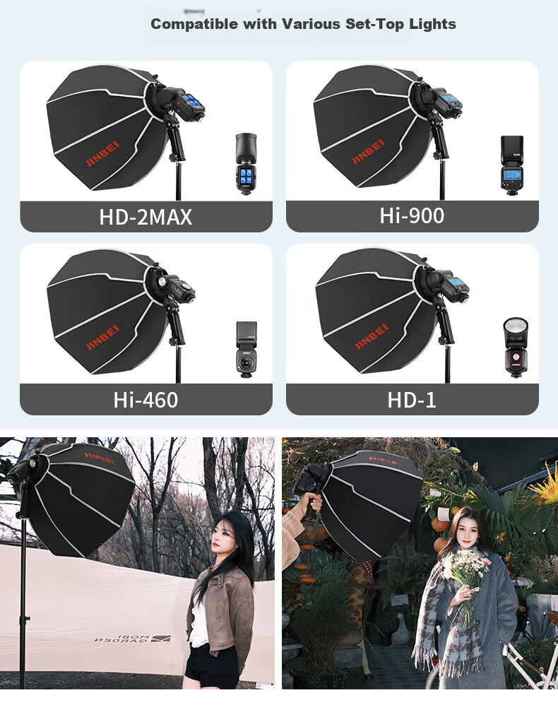 Jinbei HD Spotlight Reflector (Four-Claw Mount) 11