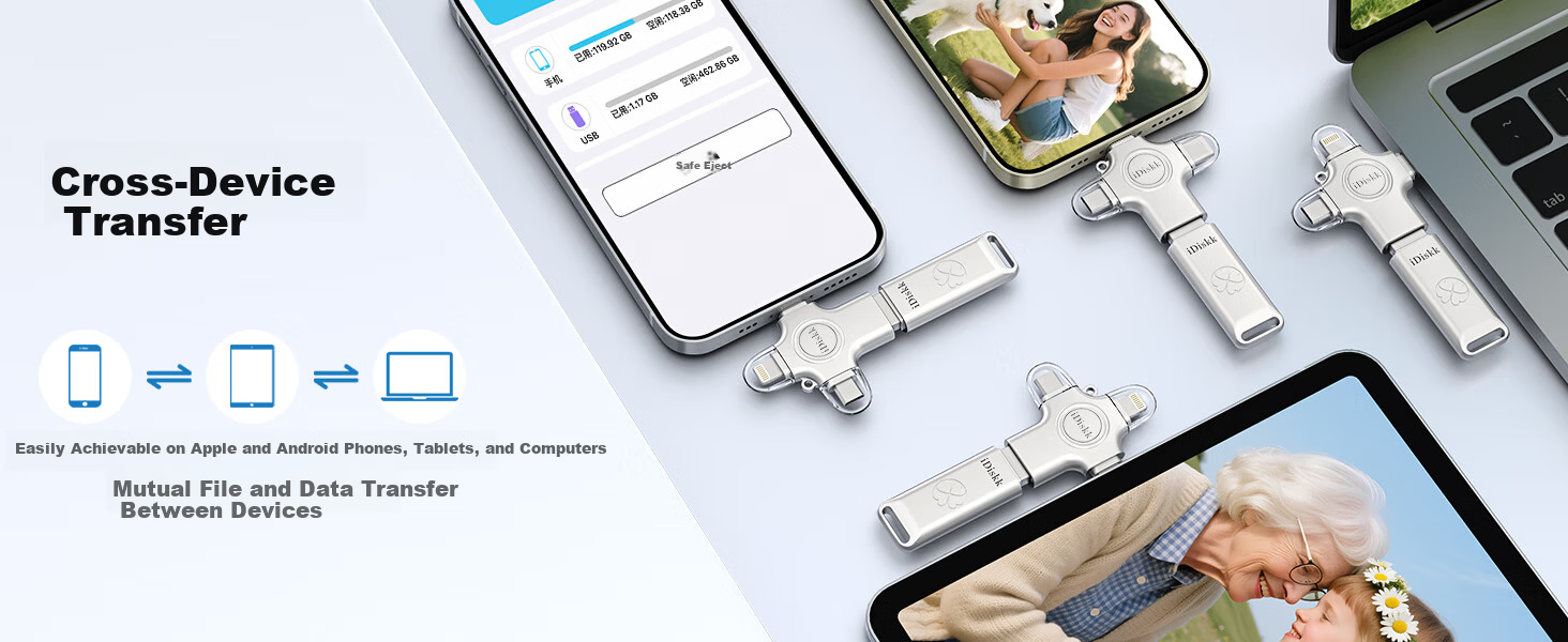 IDiskku USB 3.2 Gen1 High-Speed Metal Flash Drive 128GB Large Capacity for Students Compatible with Apple Huawei Lightning/Type-C Phones Photo Backup 2