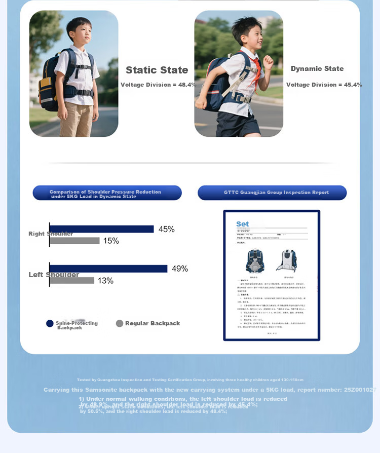 AMERICAN TOURISTER Girls' Antibacterial Lightweight Backpack for 5-6 Grade Elementary Students Large Capacity School Bag NG3*004 6