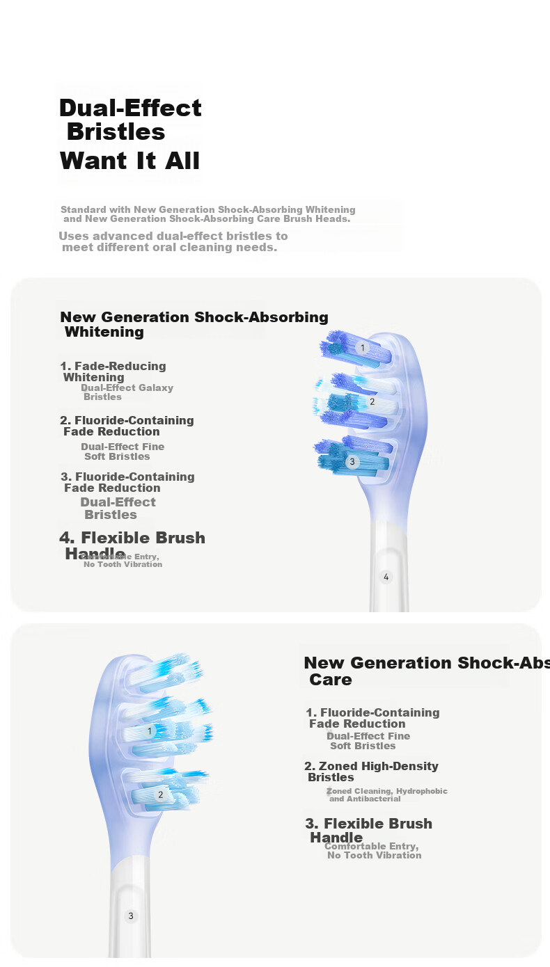 Huawei Smart Choice usmile Electric Toothbrush Smart Toothbrush Adult Couple Gift for Boyfriend/Girlfriend U7 Pro Glacier Blue Birthday Gift 16