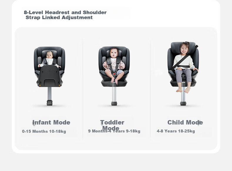 Buddy Buzzy Qiuzhi 2 New National Standard Child Safety Car Seat for Ages 0-8, In-Car Baby Chair with Reclining Function, I-Size, Iceberry Pink 41