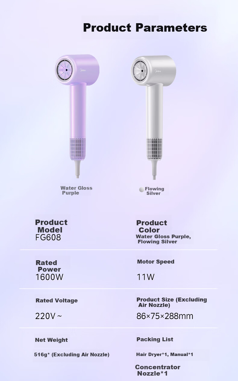 Midea High-Speed Hair Dryer, Water Ion Hair Protection, High-Power Quick-Drying Non-Damaging Hair Dryer, Home Negative Ion Hair Dryer FG608 Silver, Gift for Girlfriend, National Day Holiday Present 15