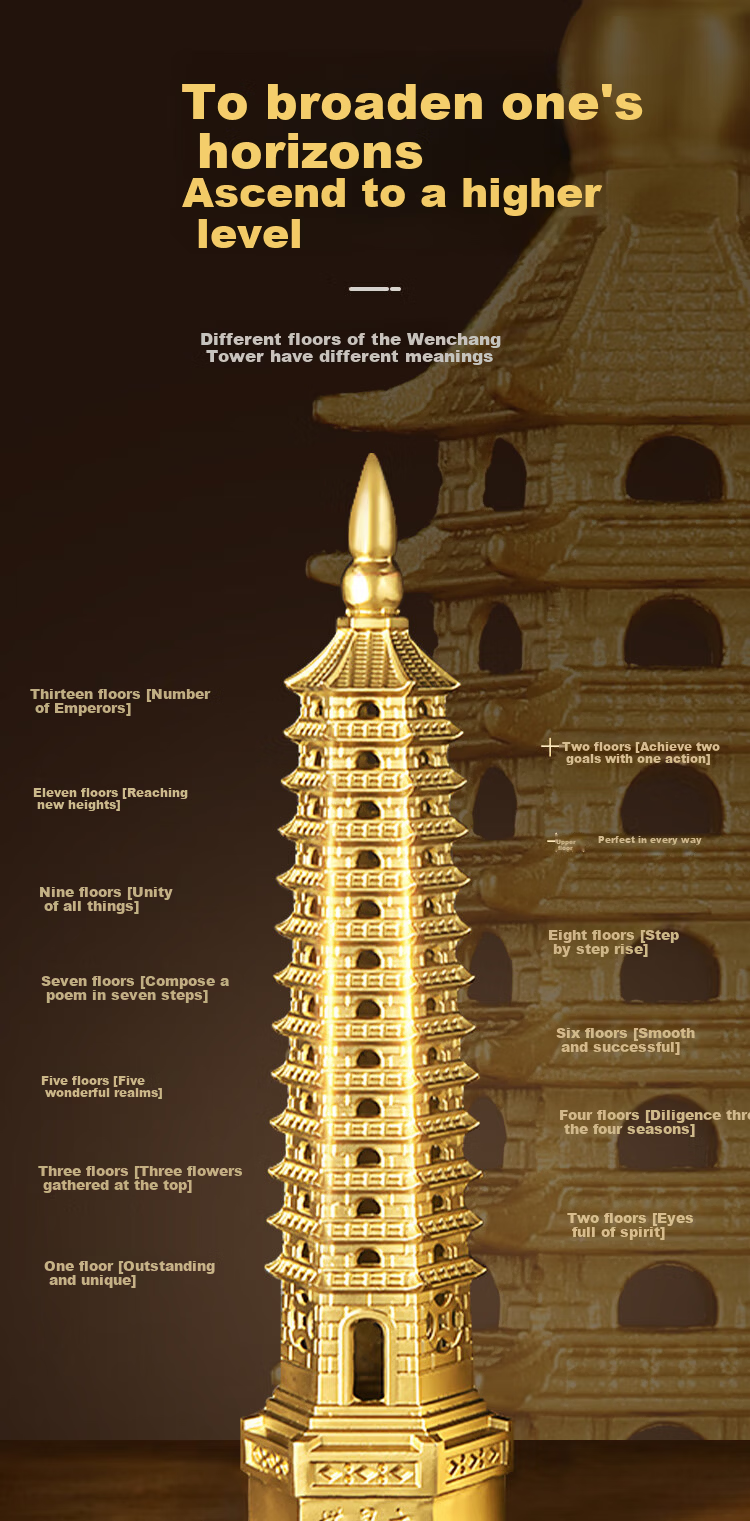 Bin Yue Wenchang Pagoda Brass 13-Layer Wenchang Tower 13 Layers Academic and Career Advancement Motivational Gift 11