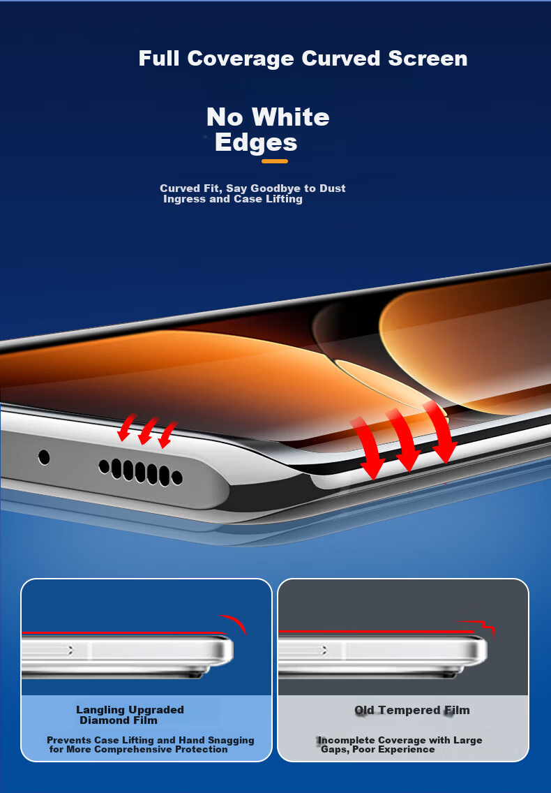 Langling [Top Edition | Ice Porcelain Film] Full Coverage Self-Healing HD Soft Screen Protector for Realme GT8 Pro, Non-Tempered Hydrogel Film, Scratch-Resistant and Anti-Fingerprint 1