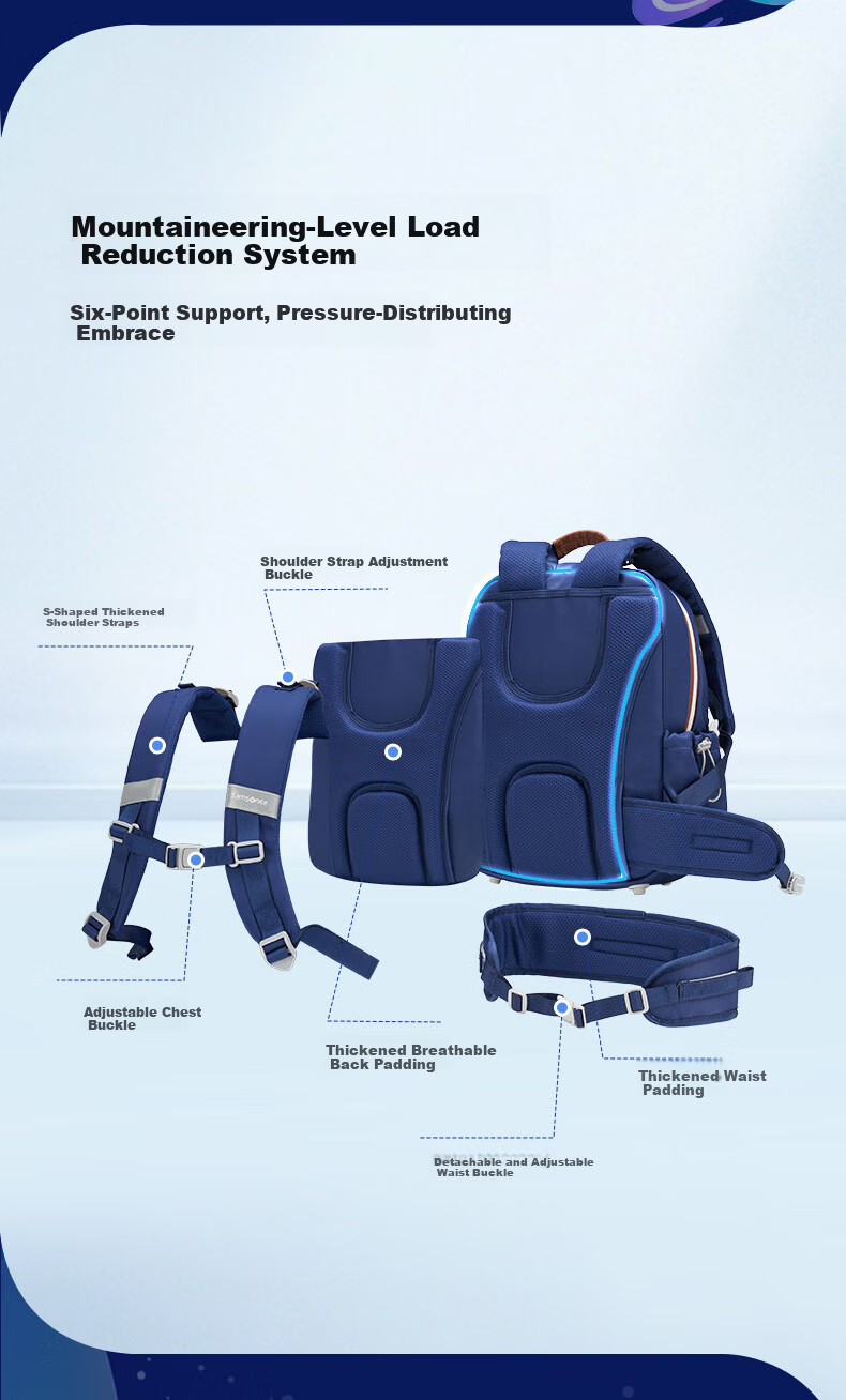 Samsonite Disney TU7 Antibacterial Lightweight Large Capacity Backpack for Boys Grades 1-5 5