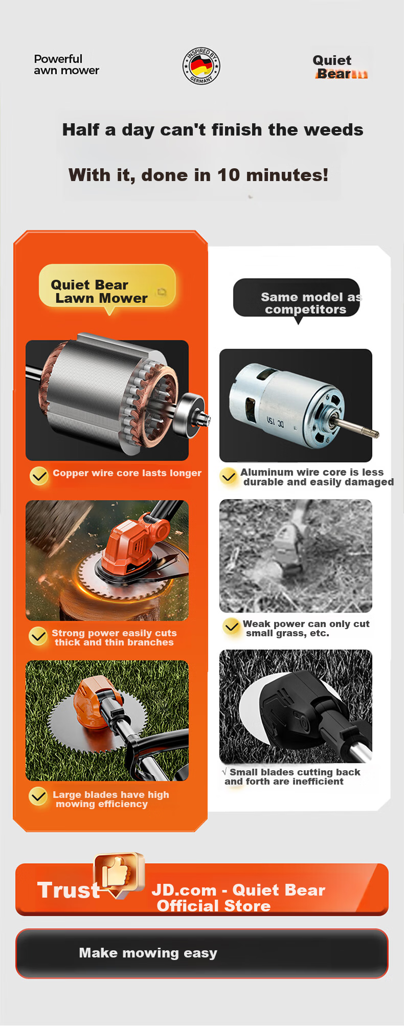 Quiet Bear Electric Lawn Mower Rechargeable Lithium Battery Fully Automatic High Power Garden Lawn Grass Trimmer 9