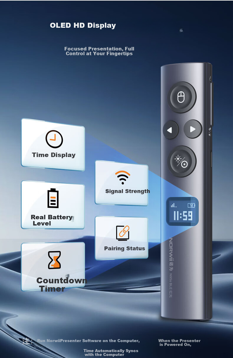 Nuowei N95s BLE High-Power Green Light Presentation Clicker Digital Physical Dual Laser with 32GB Memory Bluetooth PPT Remote Presenter LED LCD Screen Seewo USB-C 5