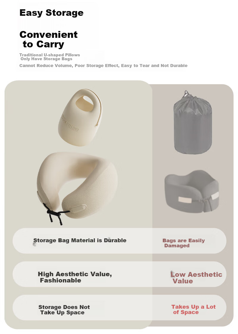 Sleep Cave Travel U-Shaped Pillow Portable Neck Support Pillow Airplane Neck Pillow Long-Distance Travel Neck Rest Everythink Nap U-Shaped Neck Pillow 6
