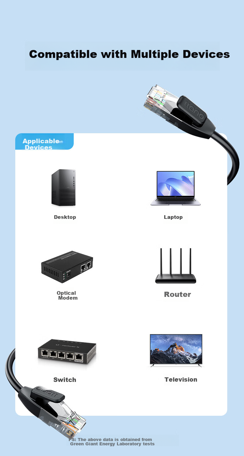 Llano Cat6 Ethernet Cable 1m Gigabit High-Speed Broadband Network Cable for Home Computer Laptop Router Surveillance Compatible Patch Cord 3