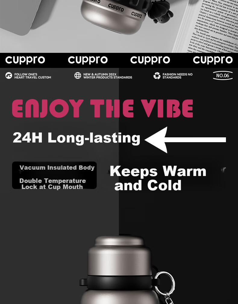CUPPRO TikTok Hot Sale Large Capacity Insulated Stainless Steel Portable Water Bottle with Straw for Men and Women National Day Travel 3