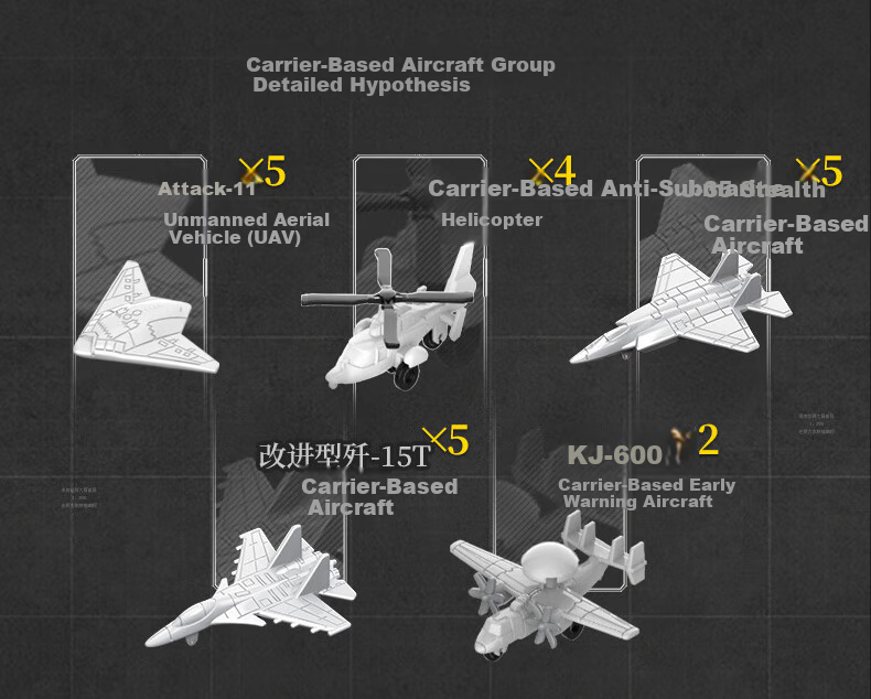 ENLIGHTEN Building Block Aviation Aircraft Military Model Assembly Toy, Boys' Gift, Dream-Builder Deep Blue Collector's Gift Box 5