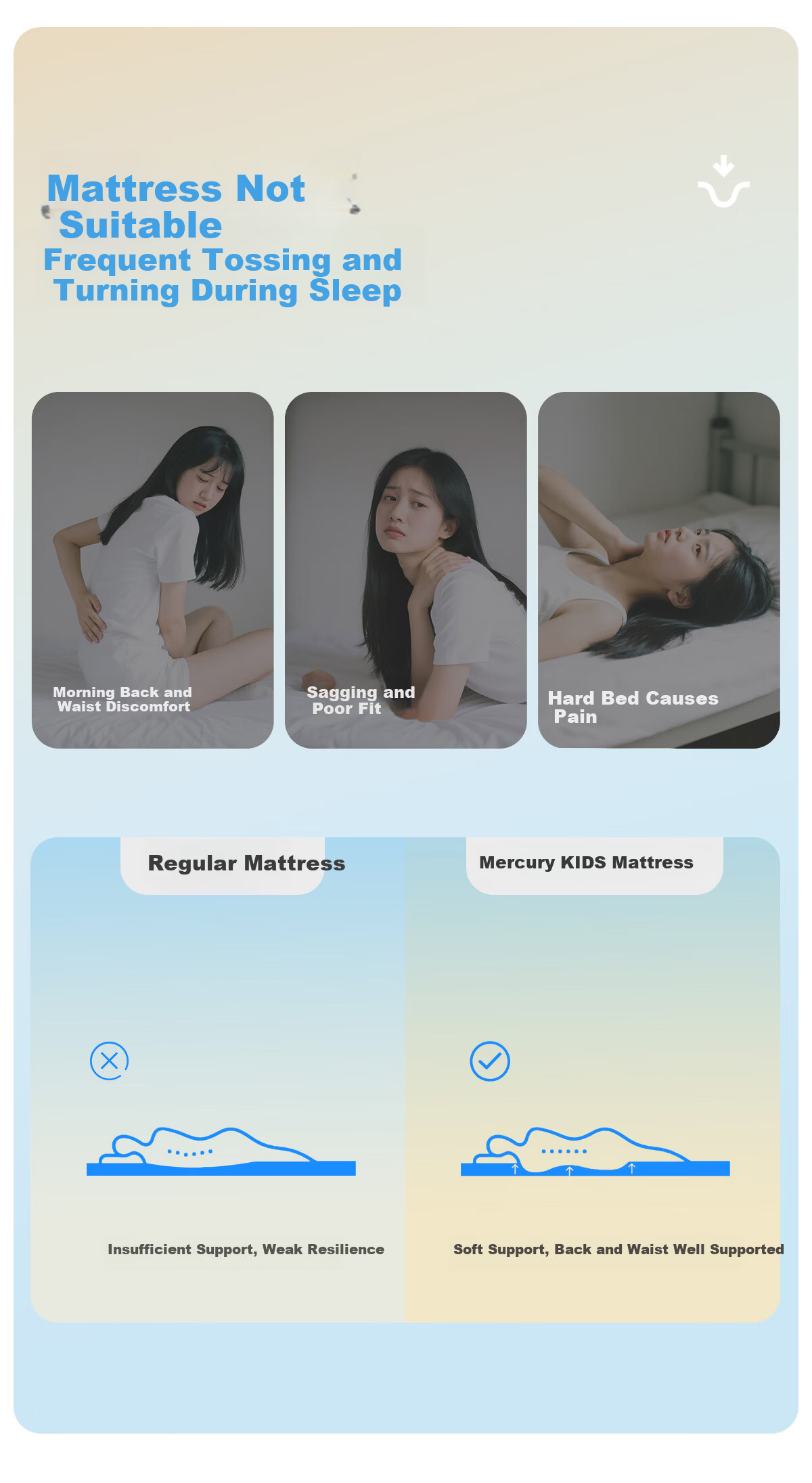 Mercury Children's Mattress Pad Student Dormitory Single A-Class Antibacterial Thickened Foldable Memory Foam Mattress 0.9m×1.9m 1