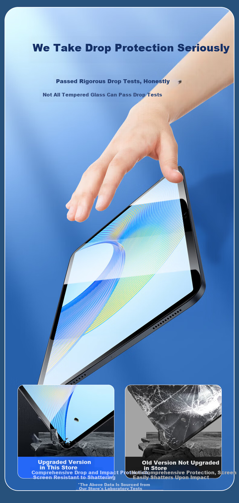 Coollefun Honor Magic Pad 3 Pro Tempered Glass Screen Protector 12.3 Inch Ultra-Thin HD Full Coverage Anti-Explosion Anti-Fingerprint Film for Honor Tablet 5