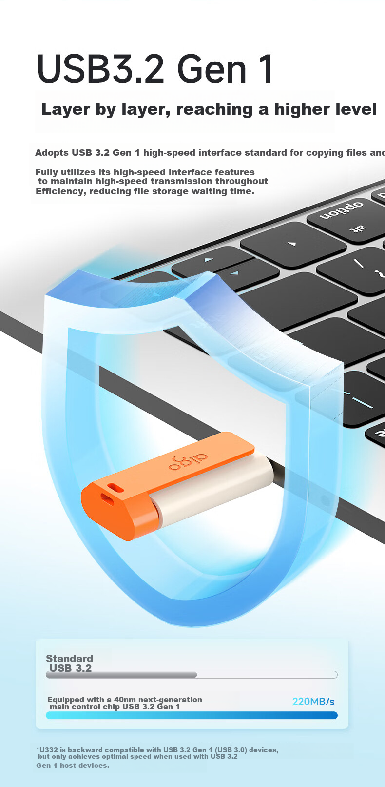 Aigo 512GB USB 3.2 U332 Retractable Clip USB Flash Drive Vibrant Orange Dual-Color Design 4