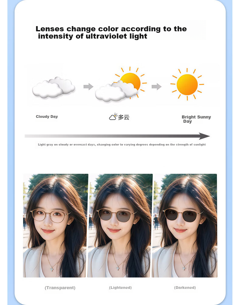 LOHO Photochromic Prescription Sunglasses Ultra-Light Brown UV Protection Optical Glasses 6