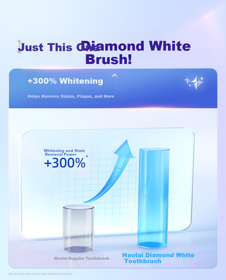 DARLIE Diamond White Clean Teeth Pressure Relief Gum Care Toothbrush Single Pack 3