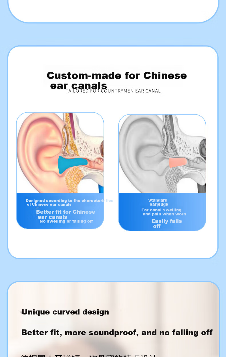 Huadun Noise Reduction Earplugs Anti-Noise Sleep In-Ear Earplugs (Individual Pack) 10 Pairs/Bag Fluorescent Yellow 1 Bag 3