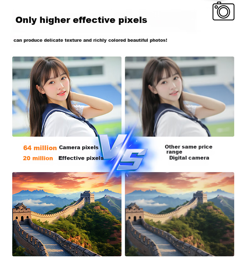 RUIZU T6 Student Digital Camera Soft Light Dual Lens Digital Camera [64MP Selfie] White 64GB Compact CCD Camera for Girls Campus Alternative 3