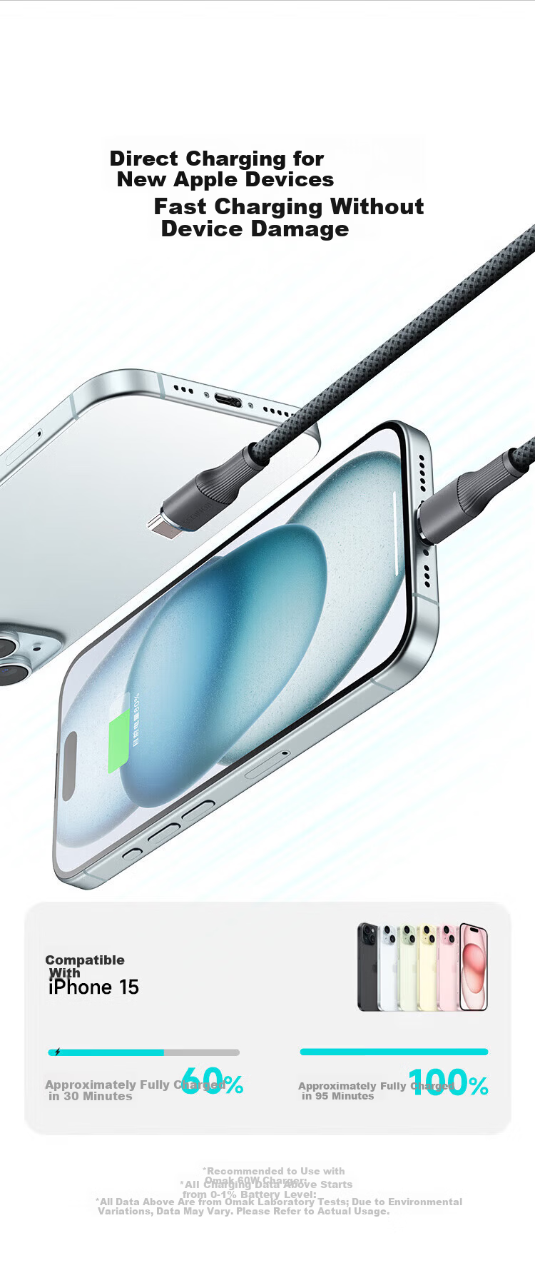 Oumake Apple 15 Charger Cable 16/17 Pro Max Data Cable Type-C Fast Charging iPhone Car Laptop iPad MacBook 6