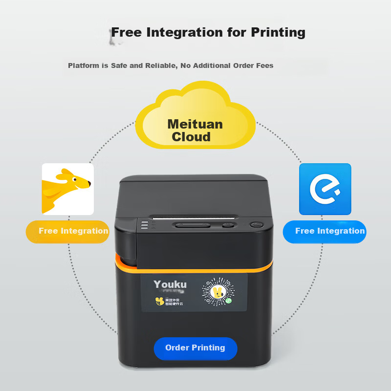 Youku Lifetime Zero Service Fee Meituan Waimai Automatic Order Receiving Printer Eleme Douyin JD Instant Delivery Bluetooth Wireless WiFi Cloud Printer