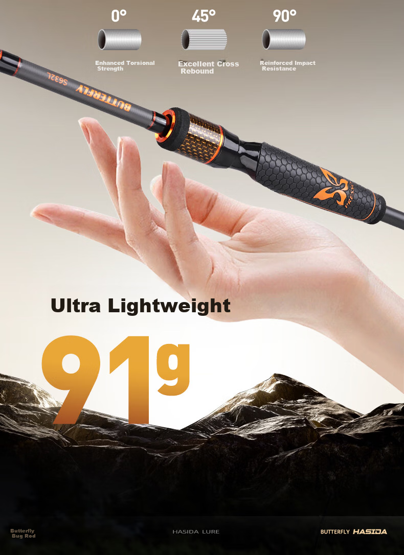 HISTAR 2.04m Gun Handle Fishing Rod [C682M Black Pit Obstacle] Butterfly Worm Rod [Fuji SIC Ring Golf Grip] 6