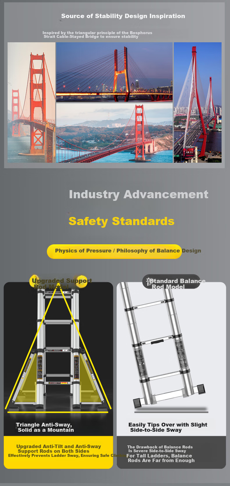 Midoli Telescopic Ladder Multi-Functional Household Folding Ladder Thickened Aluminum Alloy Adjustable Engineering Ladder Eight-Leg A-Frame Ladder 5.5m 8