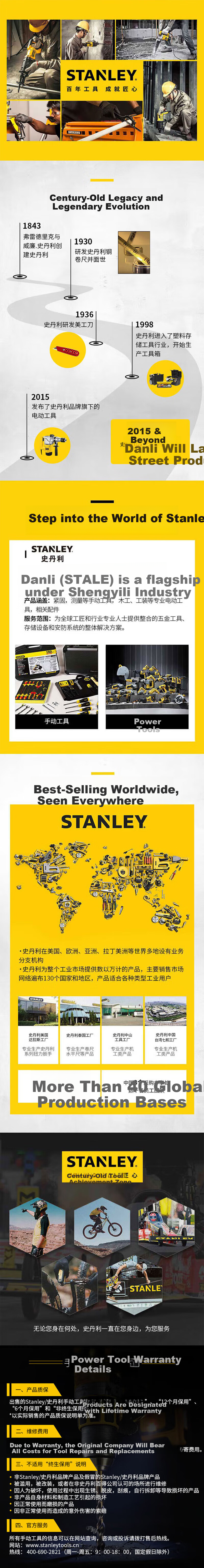 STANLEY Multi-Function German-Style Professional 7” Steel Wire Pliers Flat Nose Pliers 89-572-23 2