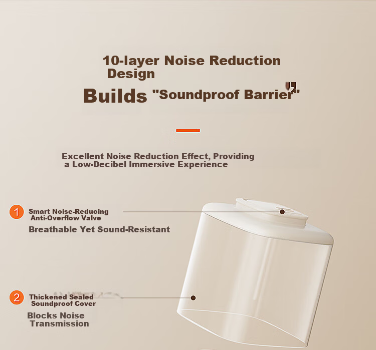 SUPOR Titanium Coating Low-Noise Blender 1.5L Fully Automatic No-Cook Soymilk Maker New Model for 3-4 People Noise Reduction Self-Cleaning Juicer Multi-Grain Processor SP205T 2