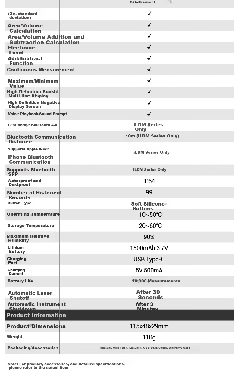 CEM LDM-80C Laser Distance Meter, High-Precision Laser Infrared Room Measuring Device, Electronic Ruler with Voice Playback, USB Direct Charging, 80 Meters Range 14