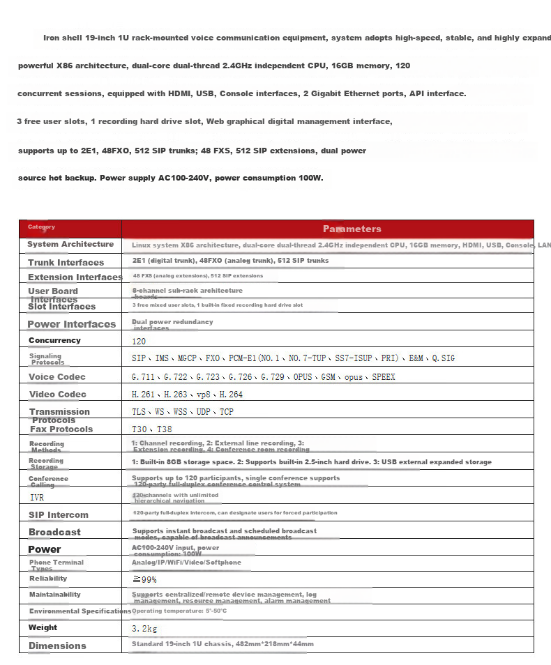 Guowei HB1930 8 Analog Lines + 200 IP Extensions IPPBX Digital IP Voice Telephone Switch Network Programmable VOIP Gateway PC Call Center Call Recording 2
