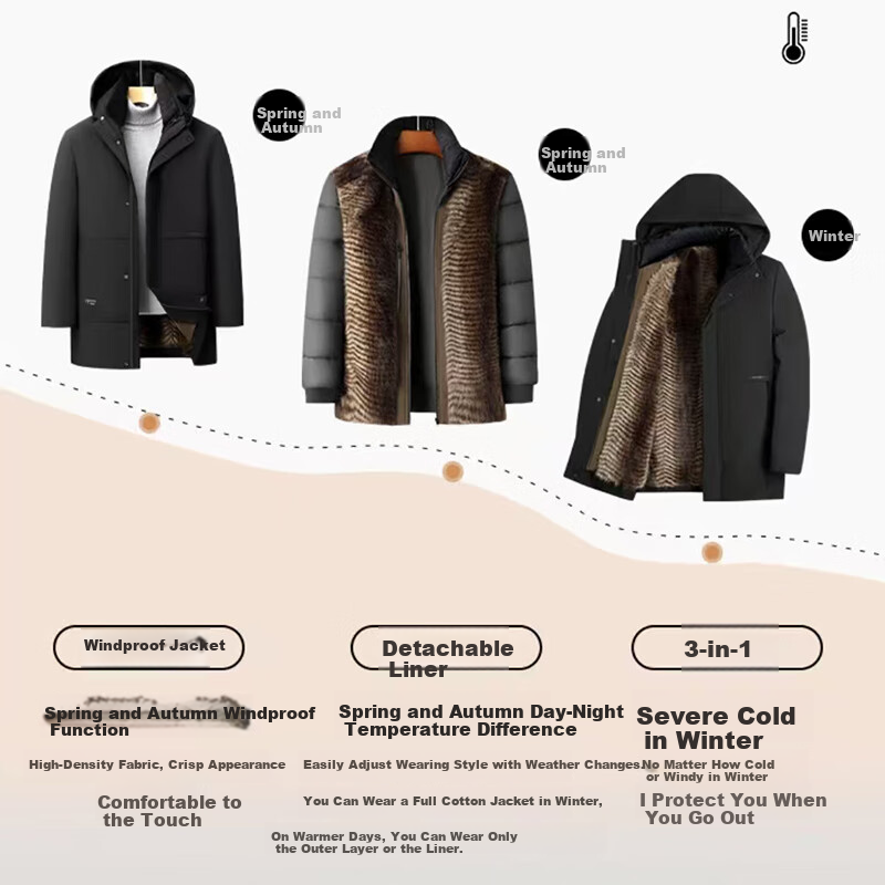 TUCANO Men's Winter Fleece-Lined Thickened Cotton Jacket Detachable Liner Warm Cold-Resistant Coat for Middle-Aged and Elderly Men