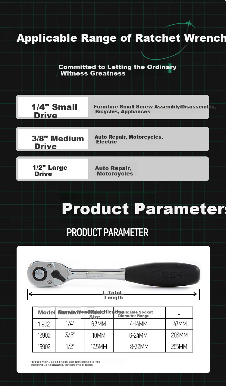 SATA 6.3MM Series Professional Quick-Release Ratchet Wrench 5", Mini Version Small Flying Ratchet Wrench 11902 7