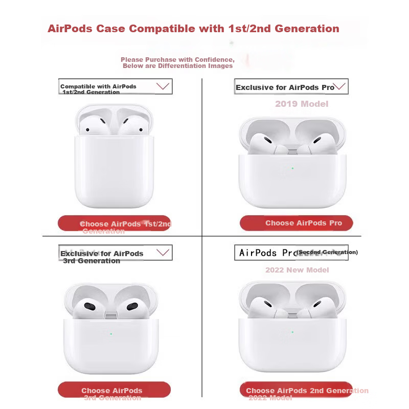 Beiyipin Creative Smiley Note Transparent Protective Case for AirPods Pro and AirPods 3 Music Happy Apple Earphone Case