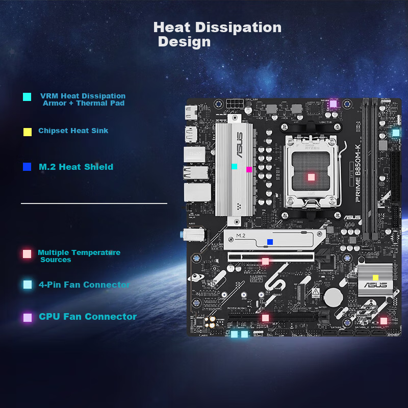 ASUS PRIME B850M-K Motherboard CPU 9700X/9800X3D/9600X (AMD B850/socket AM5)