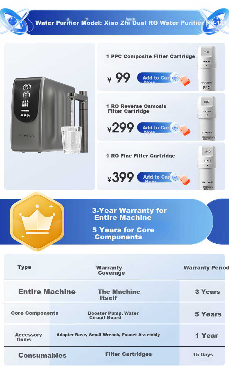 XiaoZhi Kitchen Under-Sink Water Purifier Dual-Core Dual RO Ultra-Pure 1200G Household Kitchen Zero Scale Zero Stale Water RO Reverse Osmosis Direct Drinking R6 2