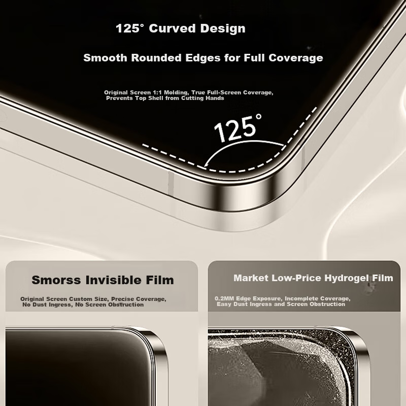 LANGLING Ice Porcelain Film for Xiaomi 14 Pro/14 Ultra - Hydrogel Screen Protector, Non-Tempered, Full Coverage, HD Scratch-Resistant, Anti-Fingerprint, Quick Application Film 2