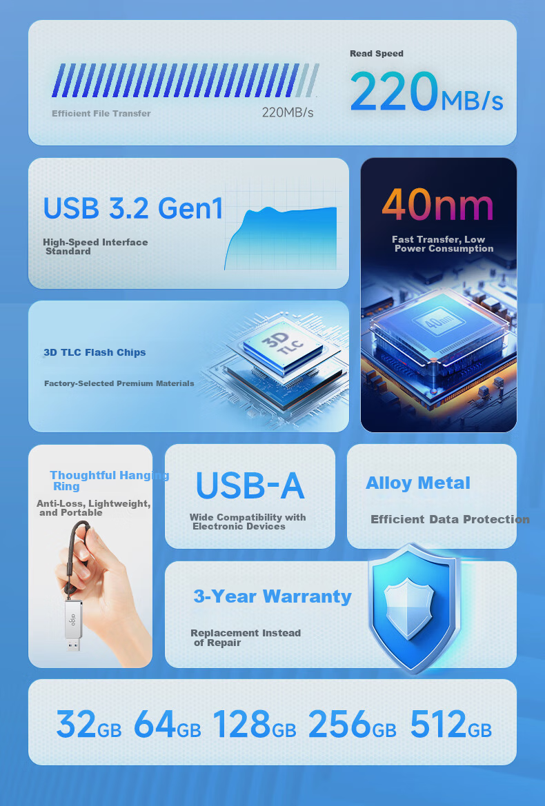 Aigo 256GB USB3.2 Gen 1 Flash Drive, High-Speed 150MB/s U331, for Business Learning, Computer Office Bidding, Car Use, Indicator Light, Large Capacity, Portable USB Drive 2