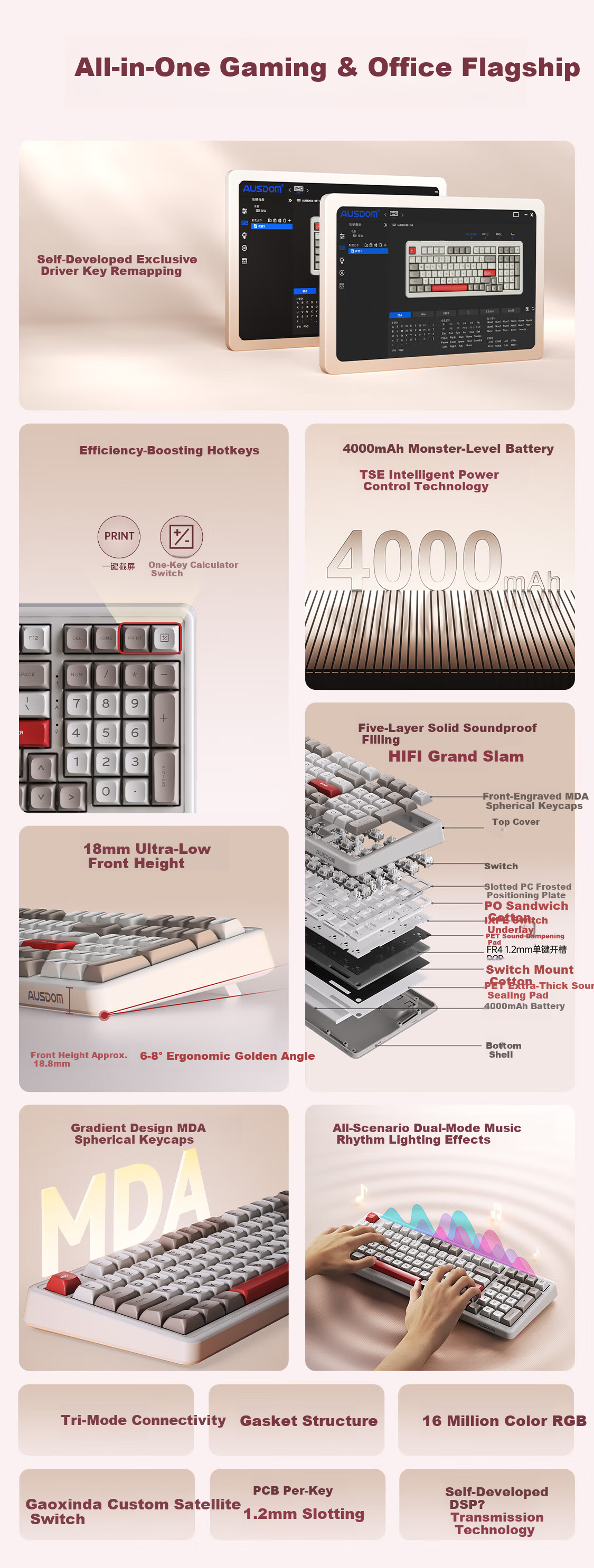 AUSDOM H98 Wireless Mechanical Keyboard, 98 Keys, Bluetooth Tri-Mode, E-Sports Gaming, Computer Office, Customizable Keyboard, Gasket Structure, Laptop And IPad Keyboard, Retro Time Capsule 2