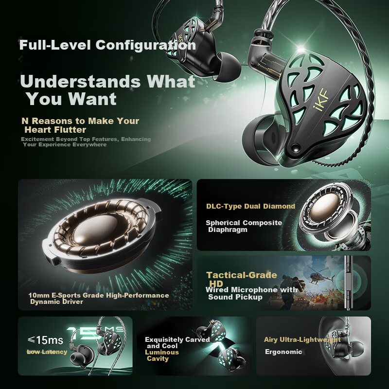 IKF Night Festival Wired In-Ear Gaming Headset FPS Dedicated Extended Gaming Earphones Type-C Fearless Contract Delta PC PUBG Mobile