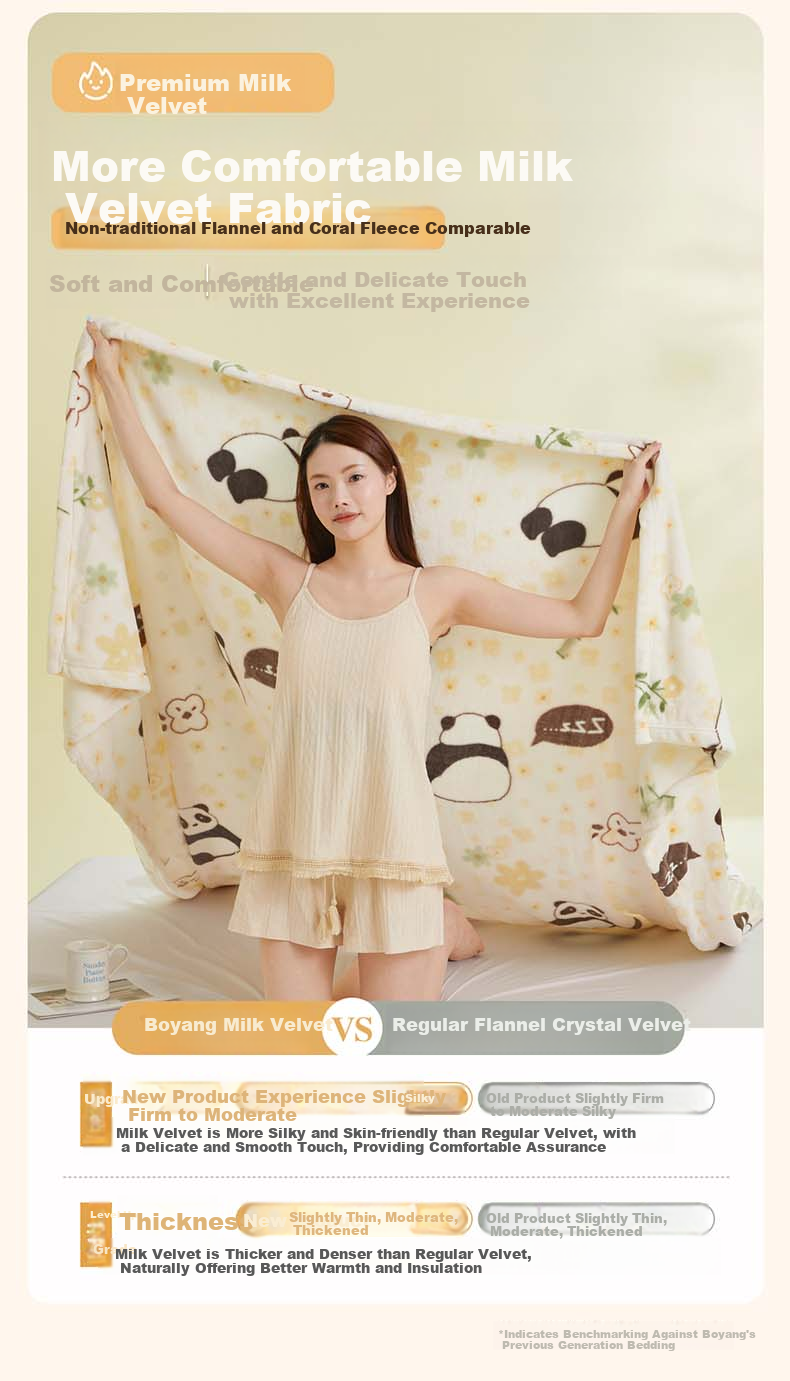 BEYOND Home Textile Flannel Coral Fleece Blanket Thin Throw Blanket Air Conditioning Blanket Small Bear (Yellow) 150*200cm 4