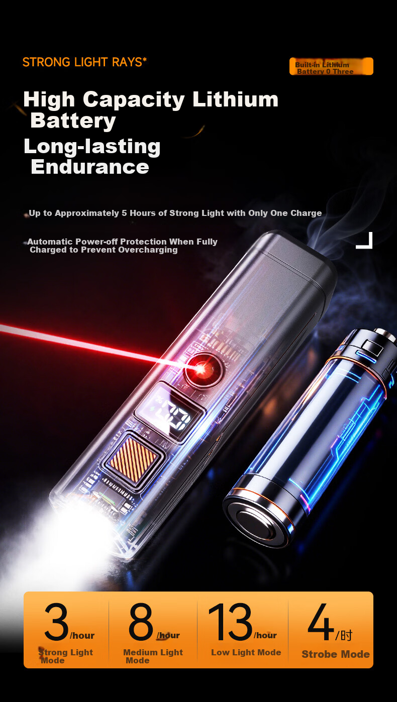 Huangchi Bicycle Light Smart Digital Display Front Light Mountain Road Bike Night Riding USB Rechargeable Kids Cycling Gear 10