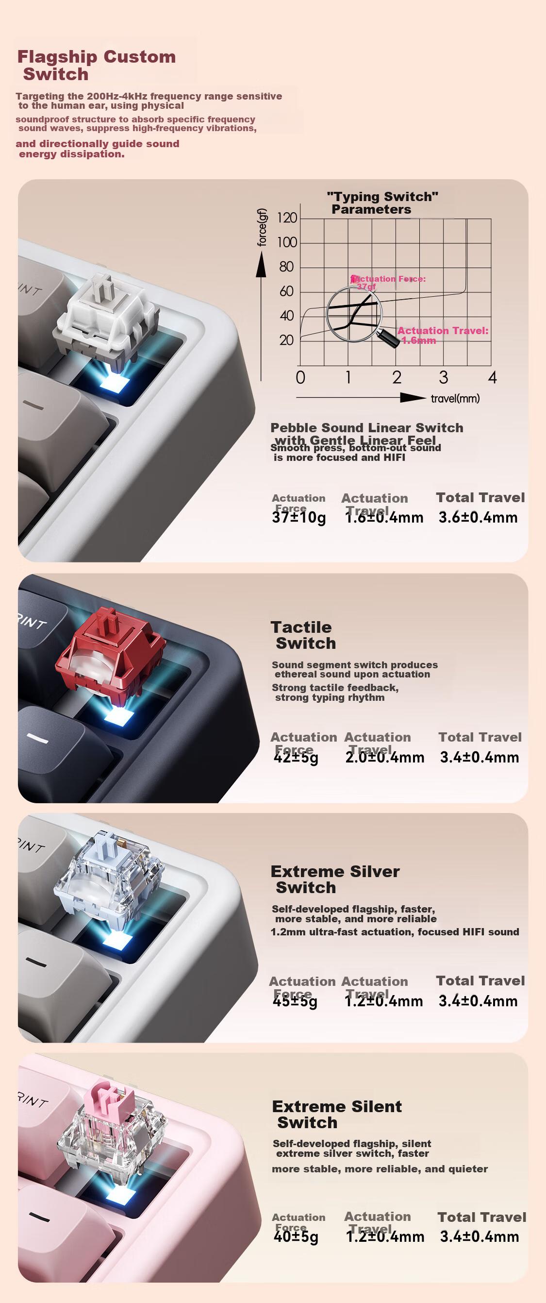 AUSDOM H98 Wireless Mechanical Keyboard, 98 Keys, Bluetooth Tri-Mode, E-Sports Gaming, Computer Office, Customizable Keyboard, Gasket Structure, Laptop And IPad Keyboard, Retro Time Capsule 5