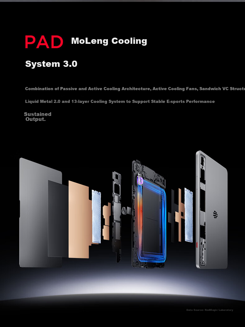 Nubiyahongmo Gaming Tablet 3 Pro, 9.06-Inch OLED Gaming Screen, Snapdragon 8 Ultimate Edition, 8200mAh Battery, Gaming Mini Tablet, 16GB+512GB Dark Night Versio 20