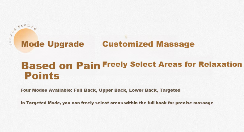 Ecomed German Back Massager Massage Cushion Waist Massager Neck Cervical Shoulder Office Massage Backrest Full Body Practical Birthday Gift for Parents Elders 16