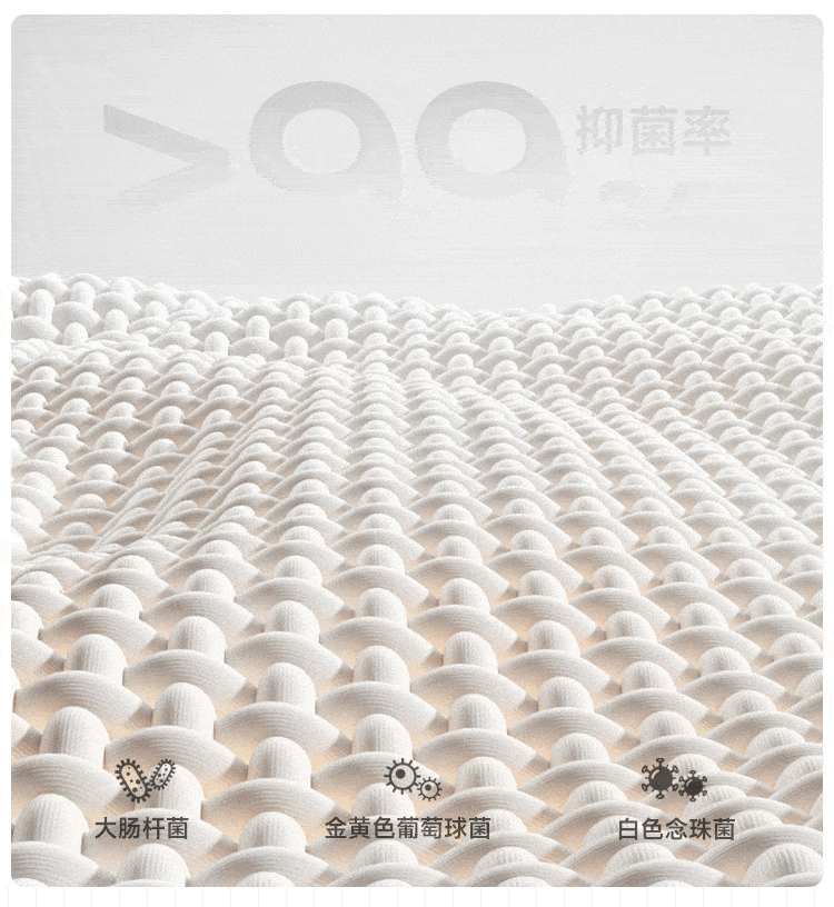 1-99抑菌.gif