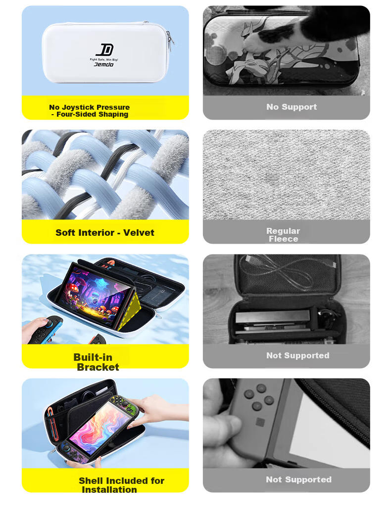 Jemdo Nintendo Switch 2 Storage Case, NS2 Game Console Protective Cover, Hard Shell Storage Bag, Multifunctional Portable Storage Box with Stand, Accessory 6