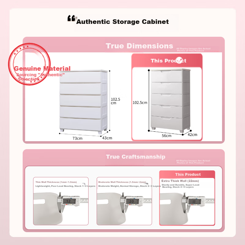 Iris Storage Cabinet Drawer Type Sealed Children's Wardrobe Simple Storage Box Organizer 5-Tier Cabinet