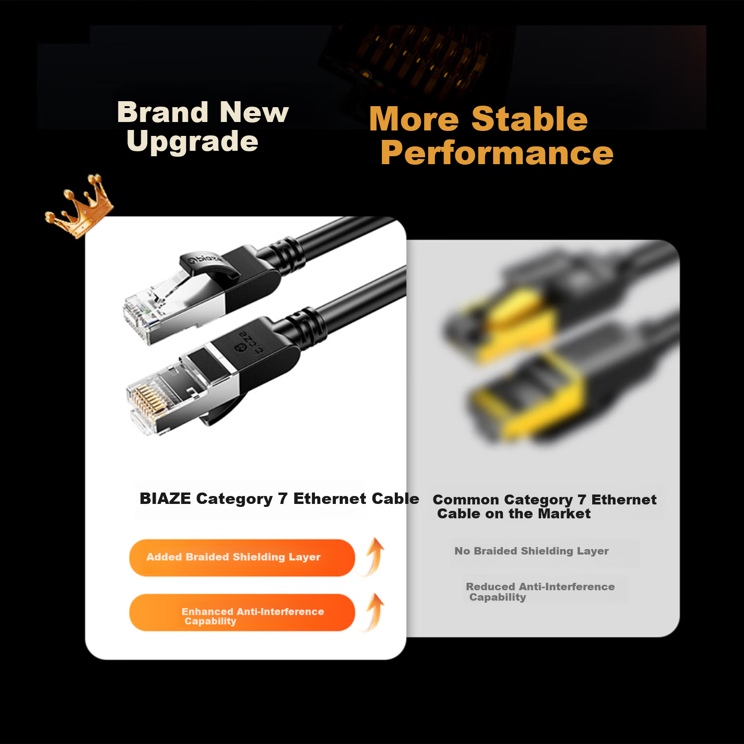 BIAZE CAT7 Pure Copper 2M Ethernet Cable, 10Gbps Shielded Network Cable, Gaming Twisted Pair LAN Cable, Compatible with 2.5G Broadband, Ready-Made Patch Cord